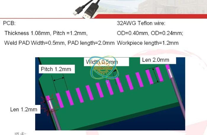 hdmi welding