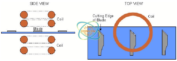 Hardening surgical blades