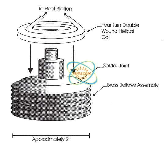 Soldering Brass Bellows Assembly