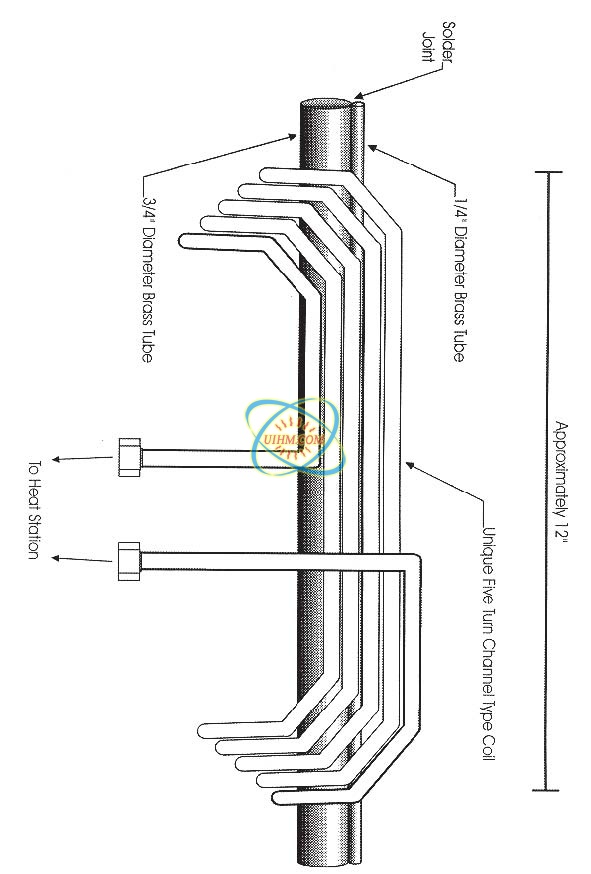 Soldering brass tubes