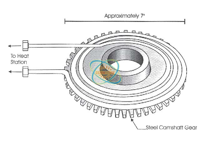 shrink fit Camshaft Gear