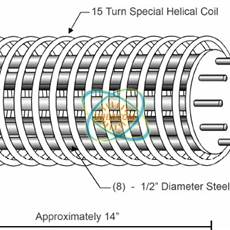 induction heating eight steel rods