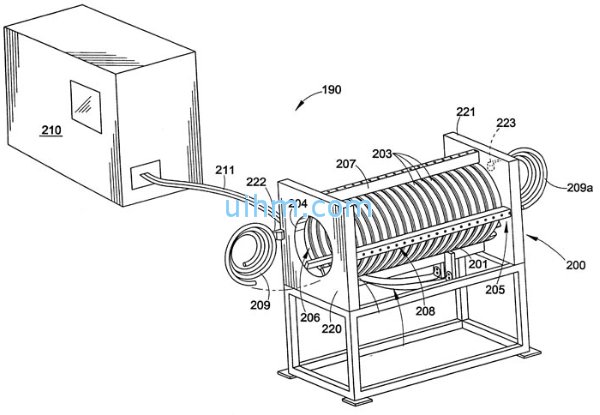 induction forging system